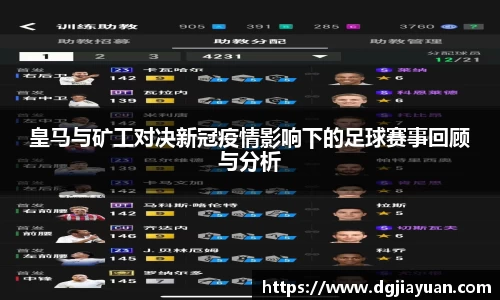 皇马与矿工对决新冠疫情影响下的足球赛事回顾与分析